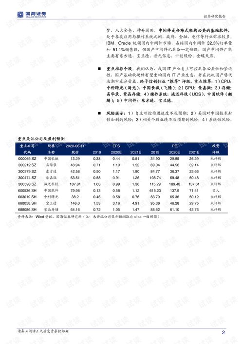 國產(chǎn)計(jì)算機(jī)基礎(chǔ)軟硬件行業(yè)報(bào)告 重構(gòu)中國IT產(chǎn)業(yè)生態(tài)